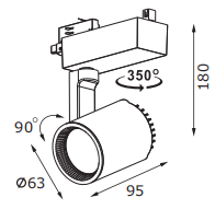uploads/www.pnyled.com/images/15789807127689.png PNY stable cob track light promotion for bar-1