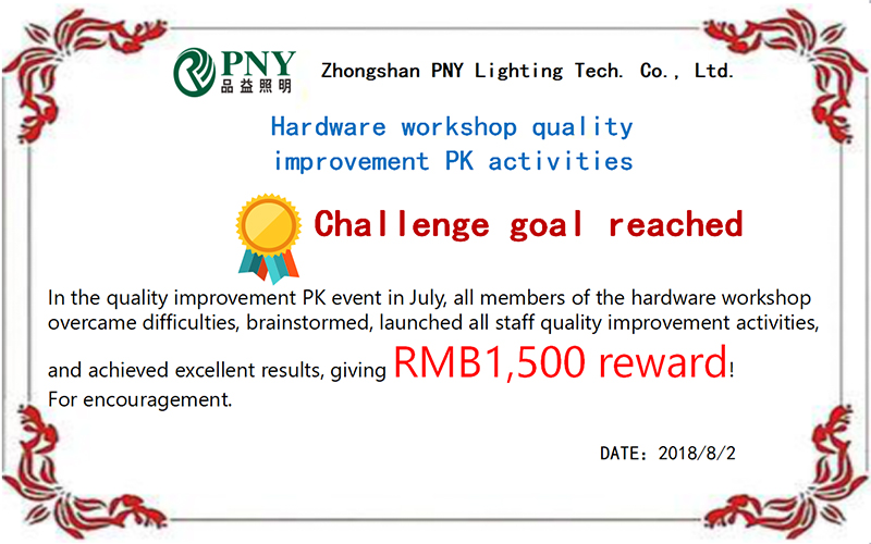 PNY-Pk Event Summary Meeting Led Lights For Sale | July, 2018