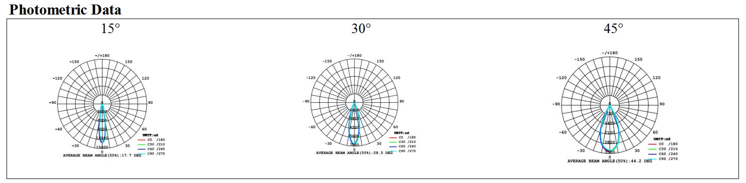 PNY-RECESSED LED DOWN LIGHT