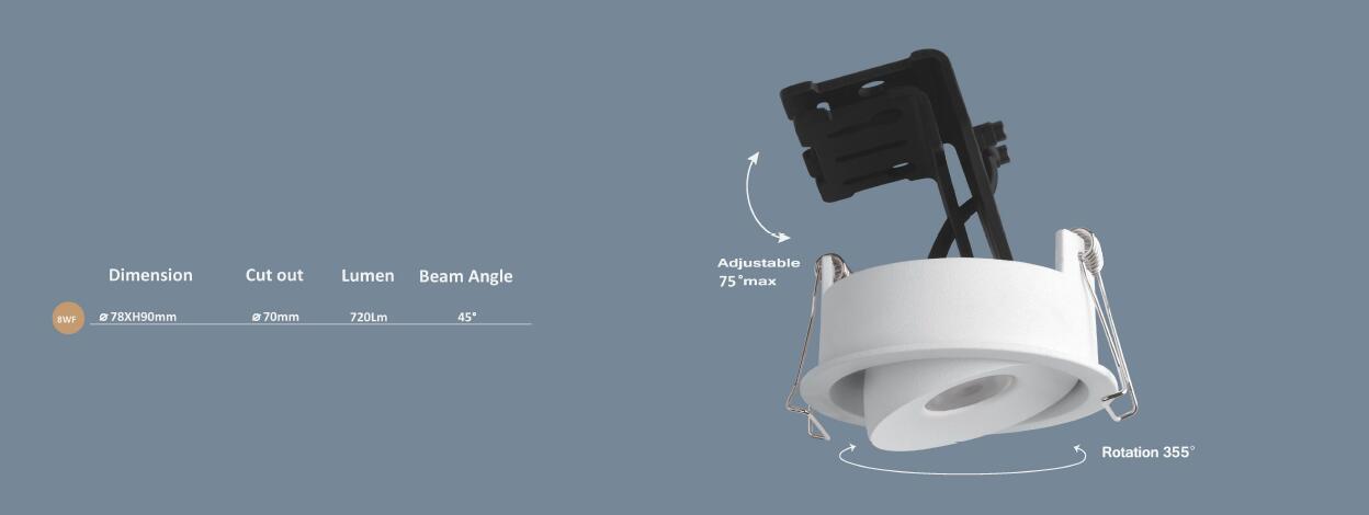 PNY led spot light energy saving for meeting room-1